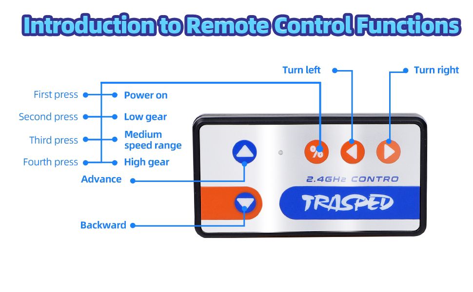 Premium Collectibles